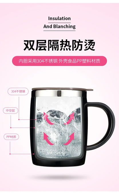 420ml Stainless Steel Mug for Men and Women Snoopy Cup